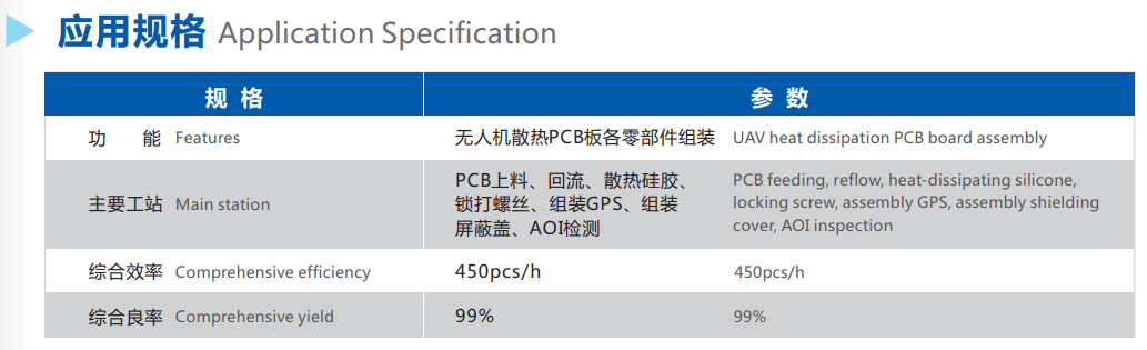 AG8亚洲国际游戏集团_首页官网