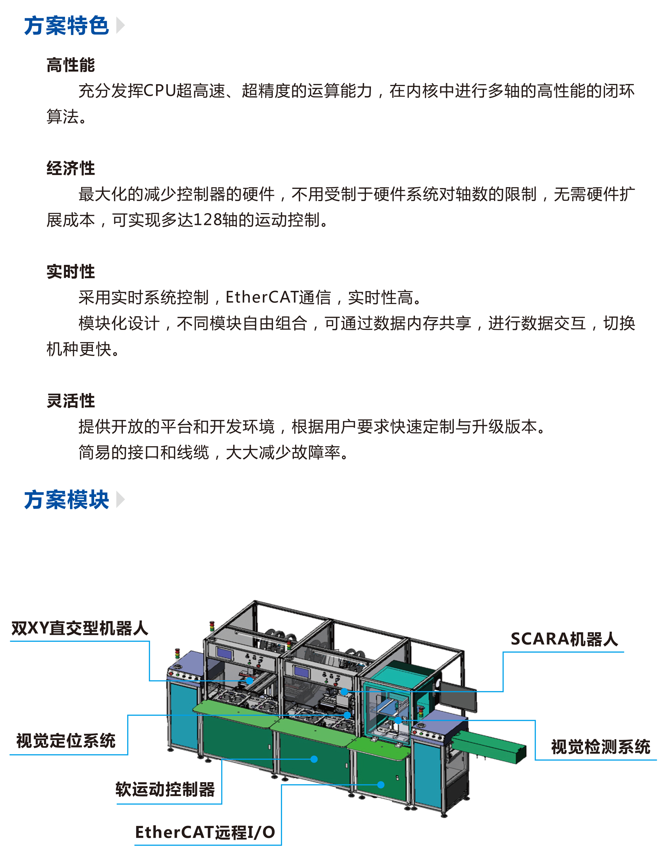 AG8亚洲国际游戏集团_首页官网