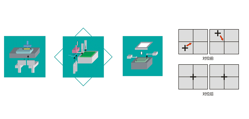AG8亚洲国际游戏集团_首页官网