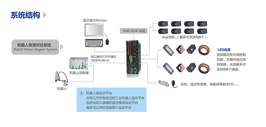 AG8亚洲国际游戏集团_首页官网