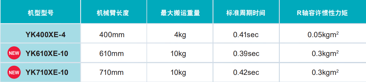 AG8亚洲国际游戏集团_首页官网