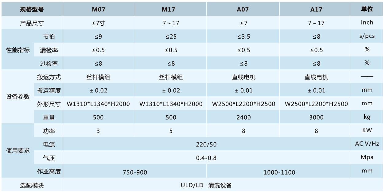 AG8亚洲国际游戏集团_首页官网