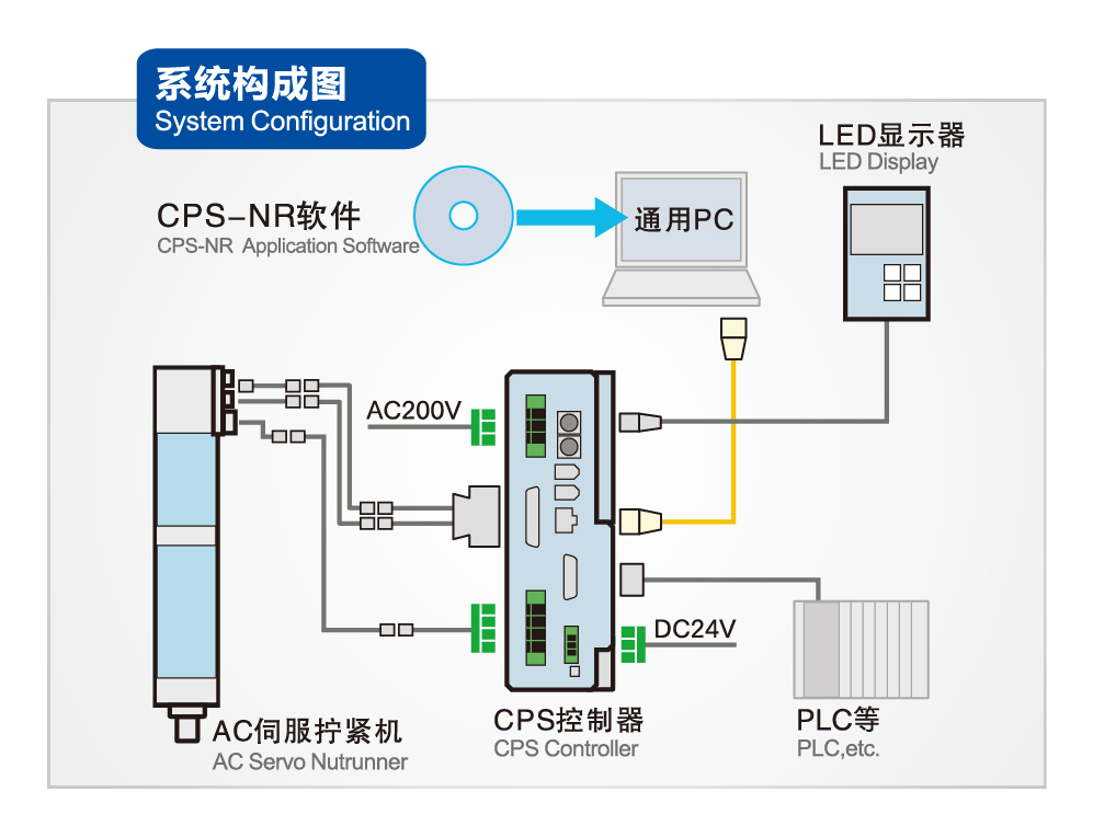 AG8亚洲国际游戏集团_首页官网