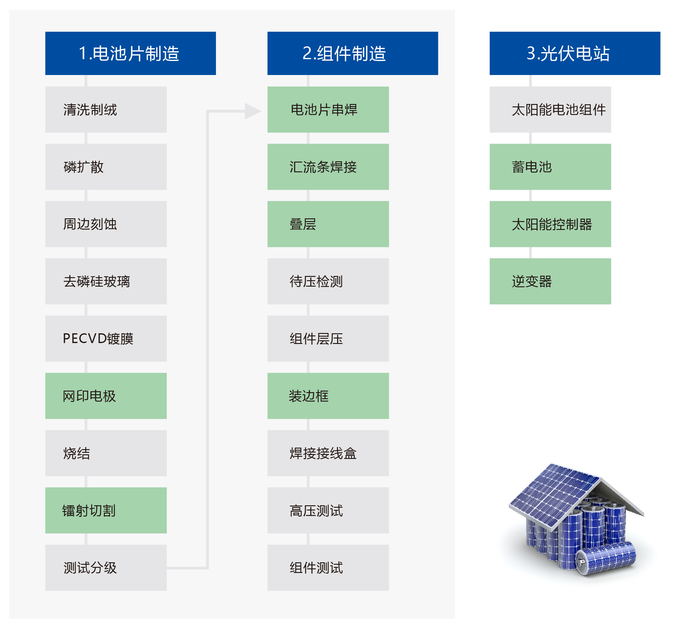 AG8亚洲国际游戏集团_首页官网