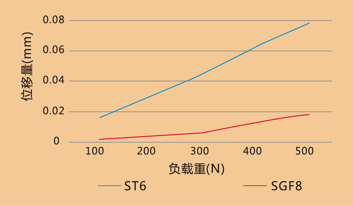 AG8亚洲国际游戏集团_首页官网