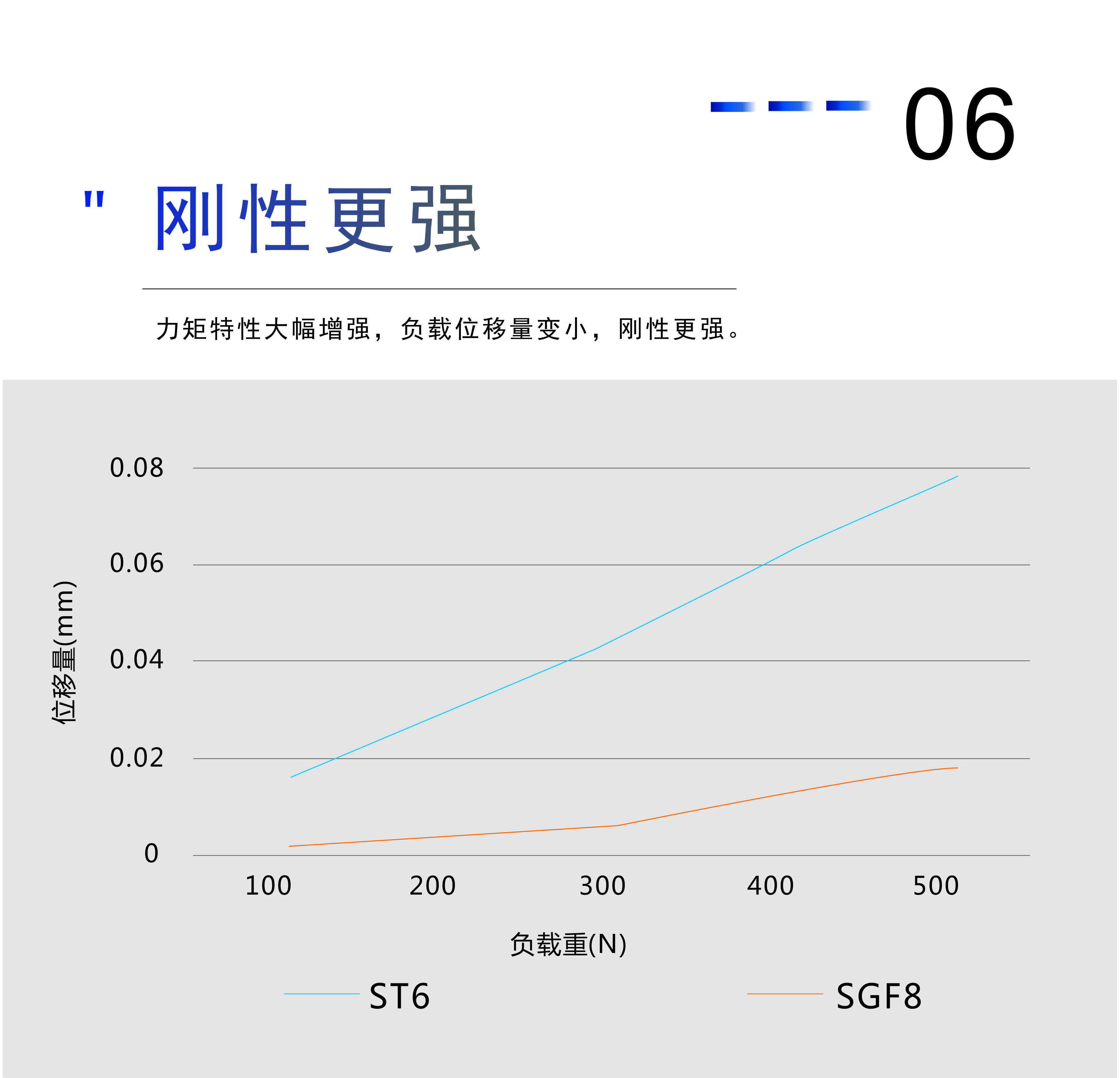 AG8亚洲国际游戏集团_首页官网