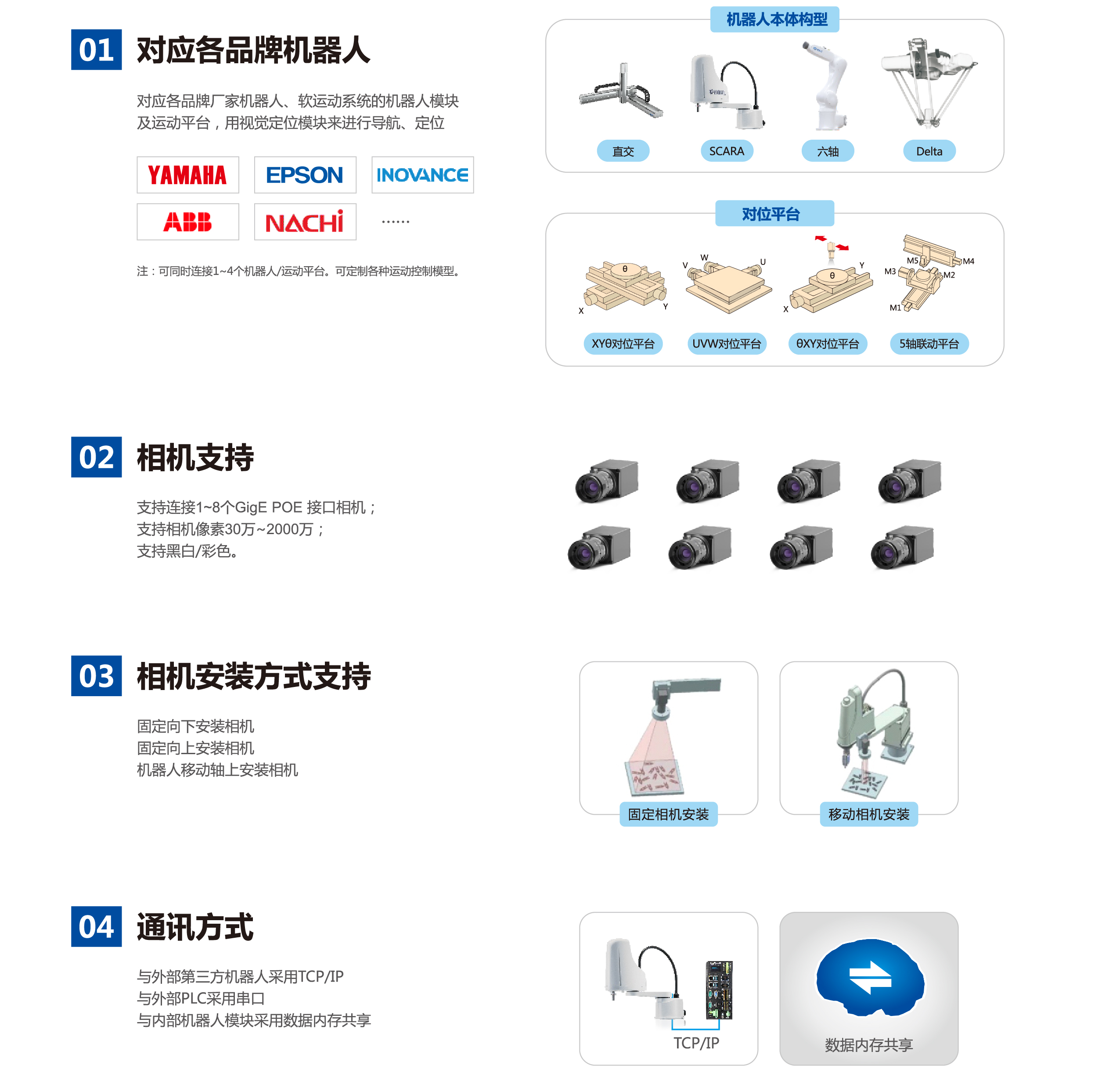 AG8亚洲国际游戏集团_首页官网