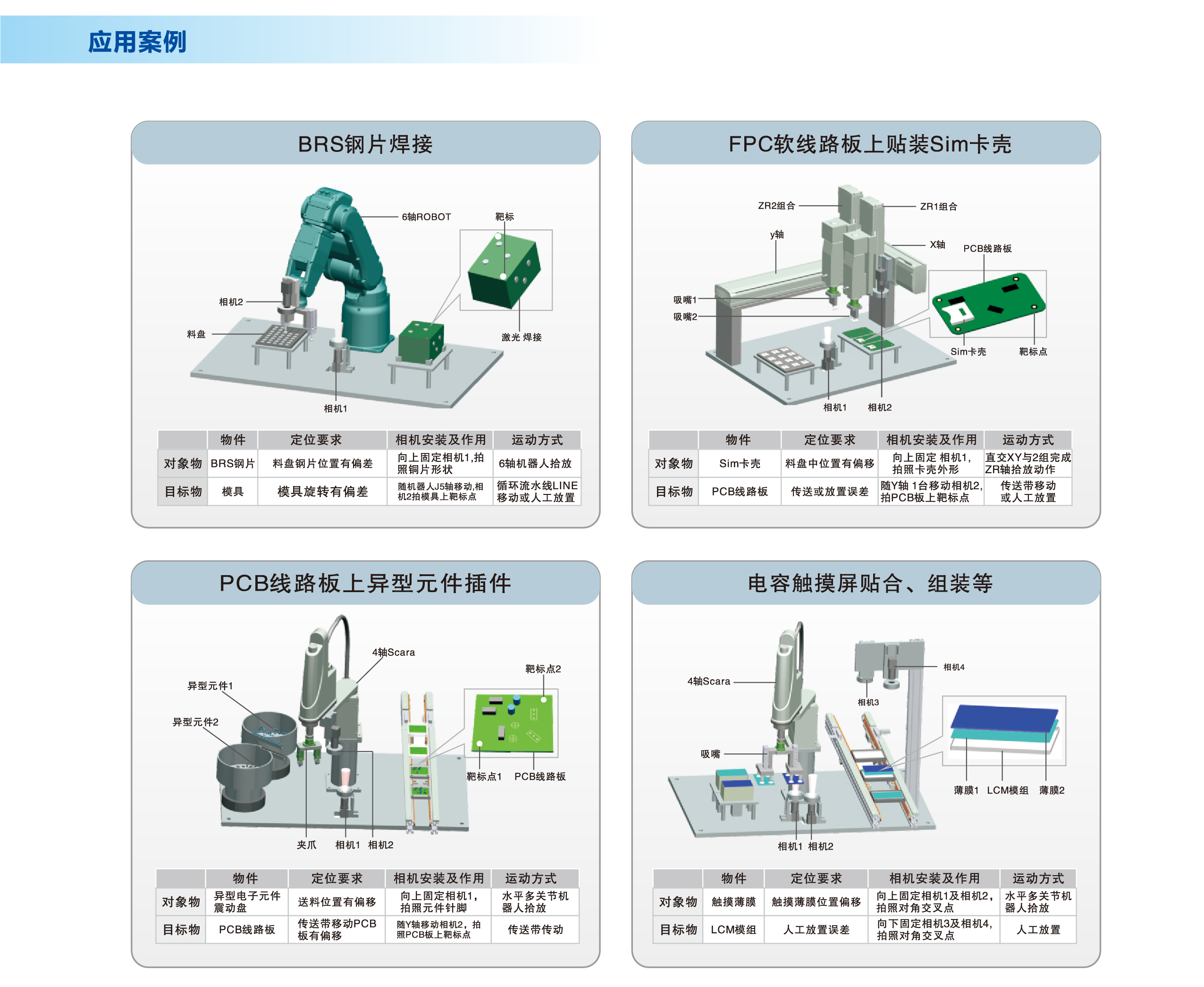 AG8亚洲国际游戏集团_首页官网