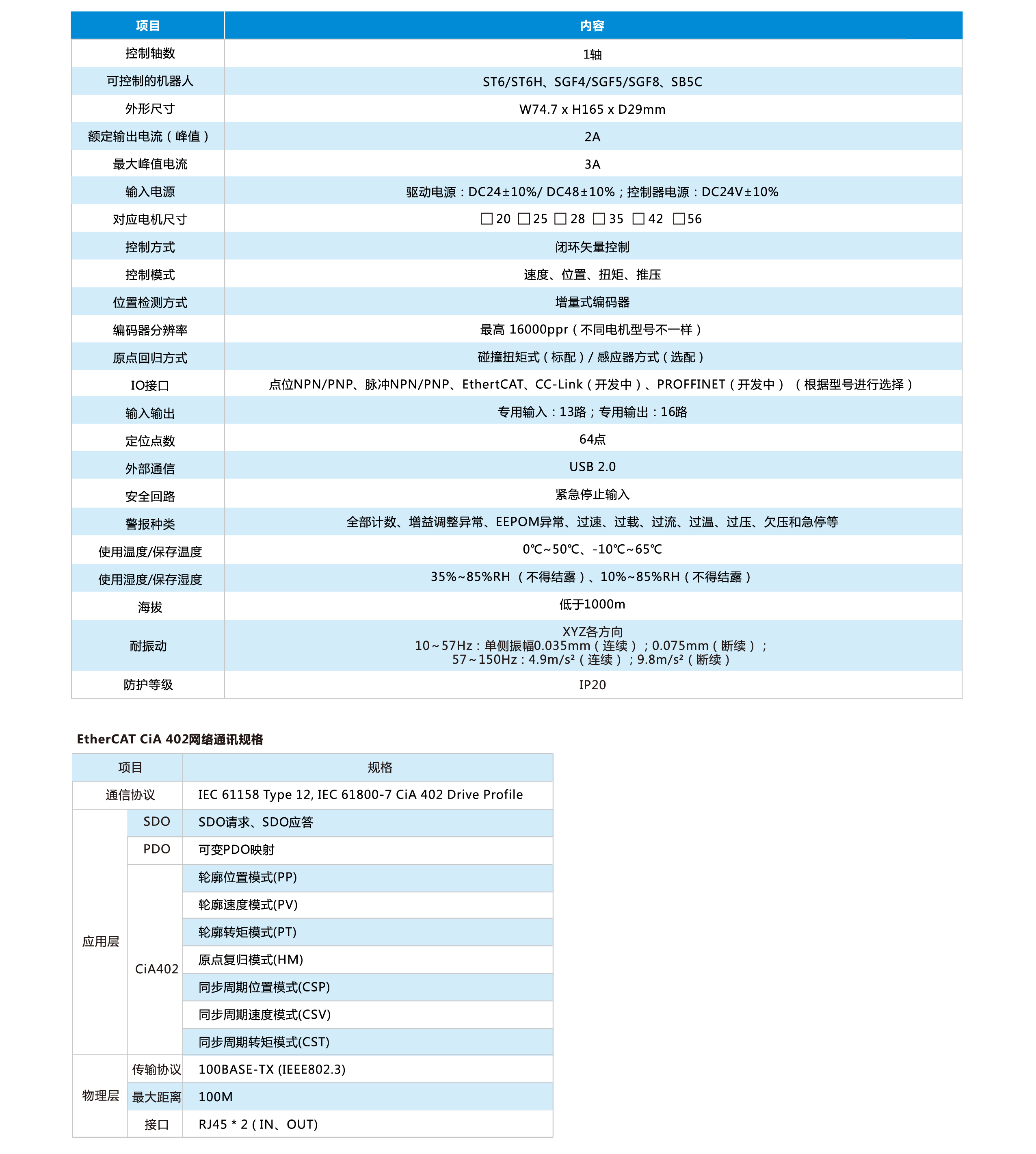 AG8亚洲国际游戏集团_首页官网