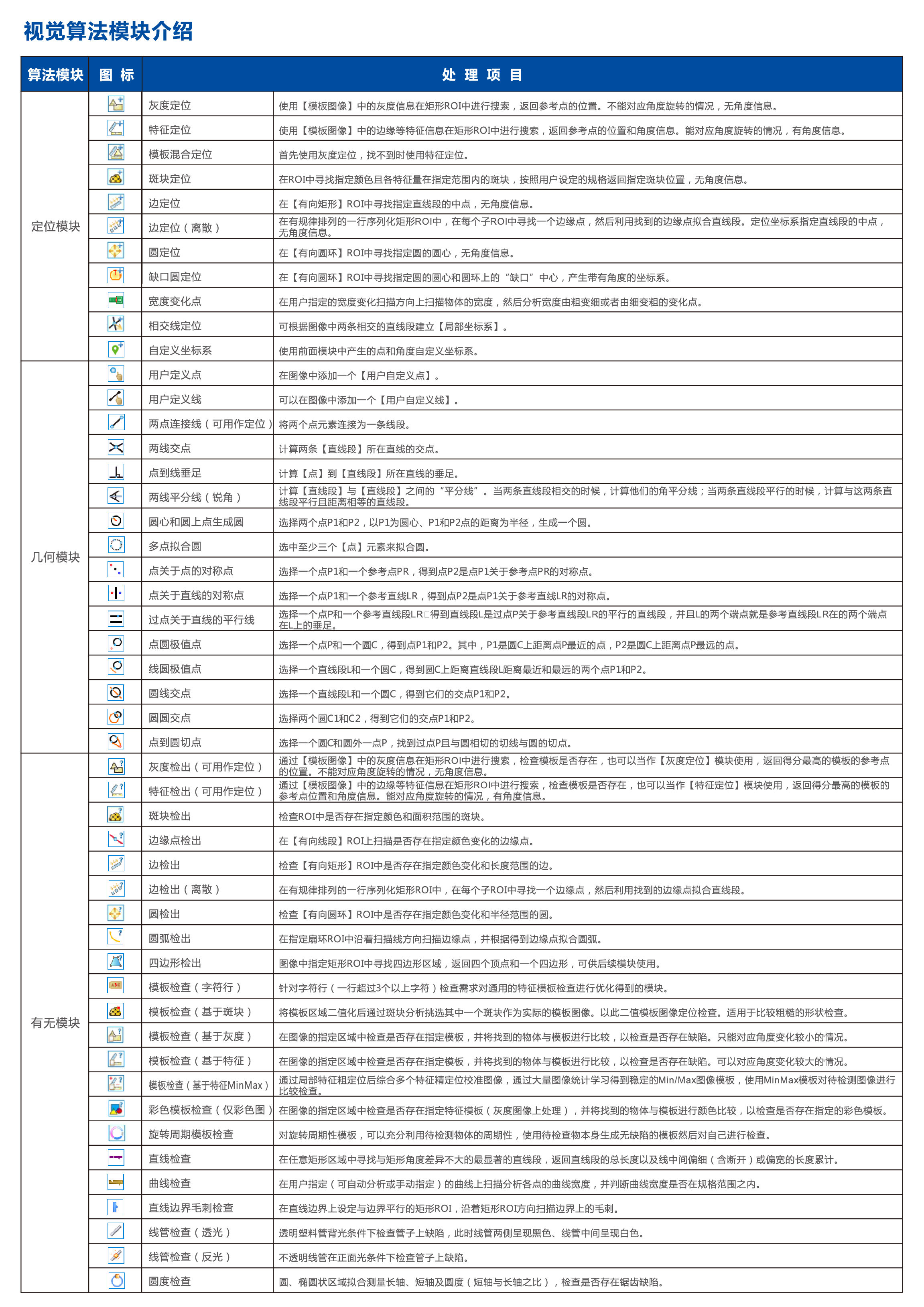 AG8亚洲国际游戏集团_首页官网