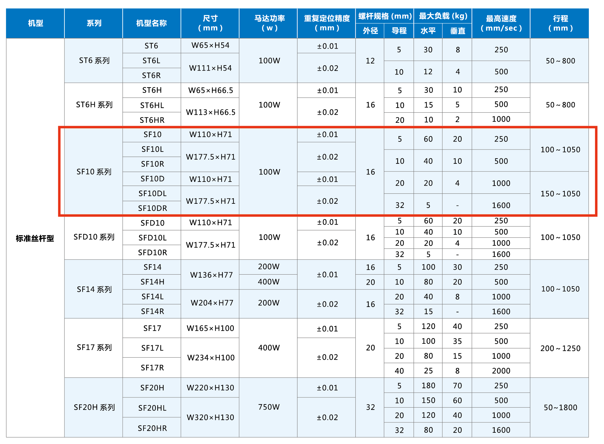 AG8亚洲国际游戏集团_首页官网