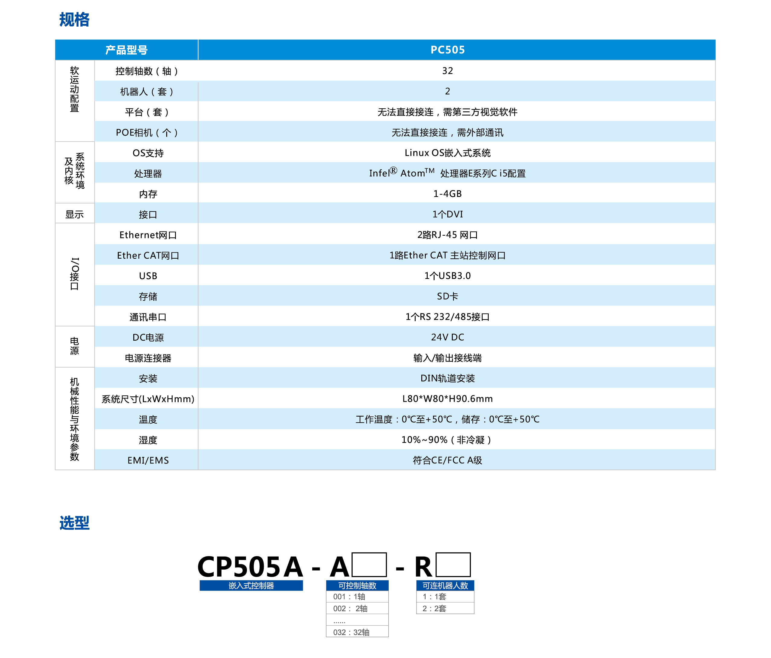 AG8亚洲国际游戏集团_首页官网