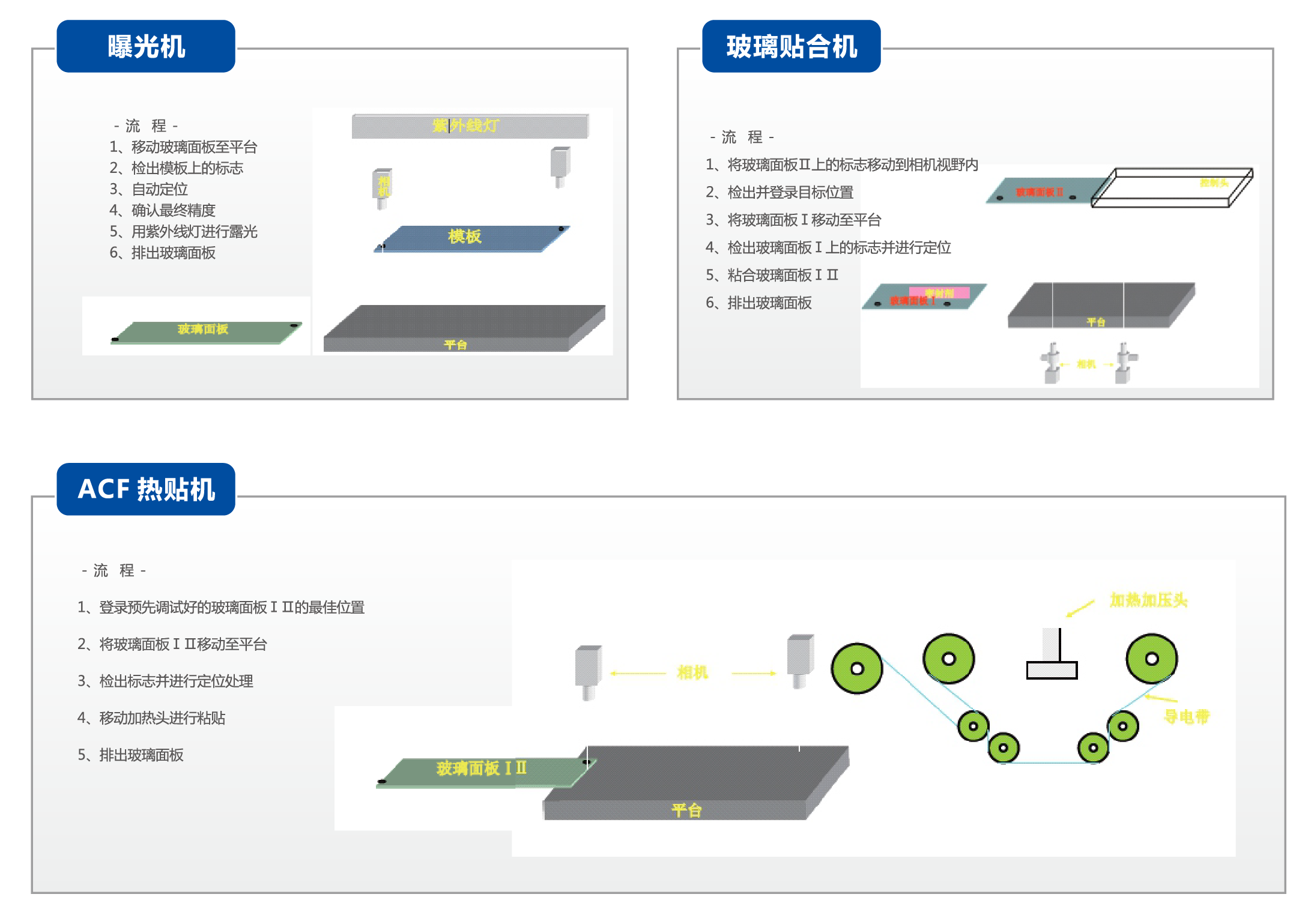 AG8亚洲国际游戏集团_首页官网