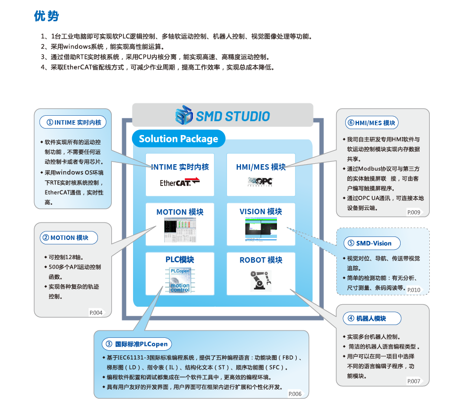 AG8亚洲国际游戏集团_首页官网