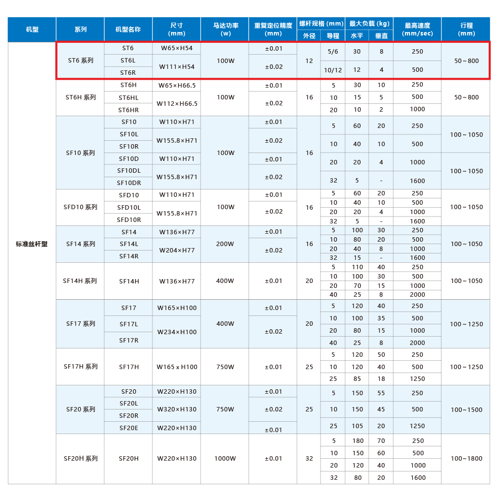 AG8亚洲国际游戏集团_首页官网