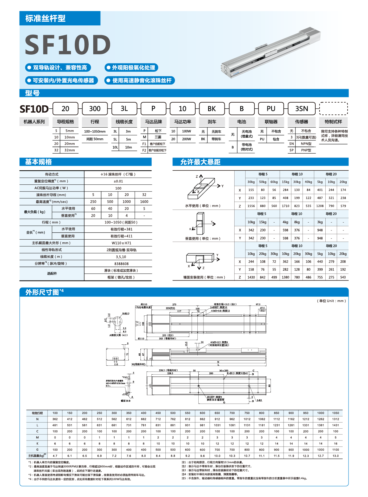 AG8亚洲国际游戏集团_首页官网