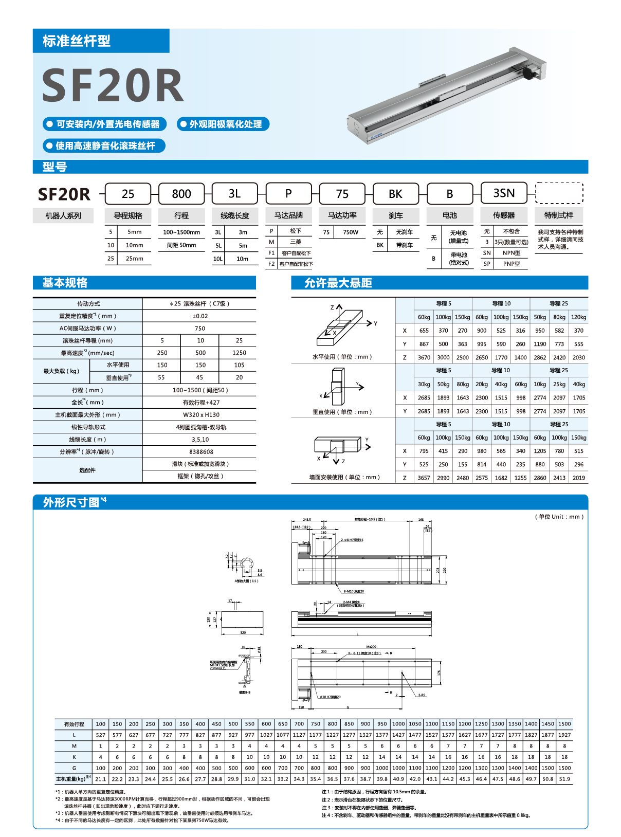 AG8亚洲国际游戏集团_首页官网