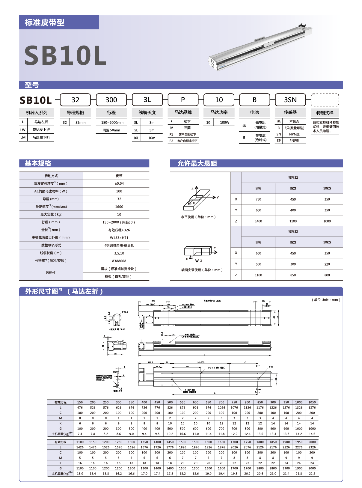 AG8亚洲国际游戏集团_首页官网