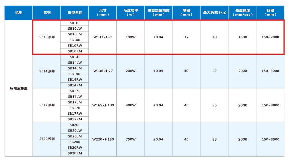 AG8亚洲国际游戏集团_首页官网