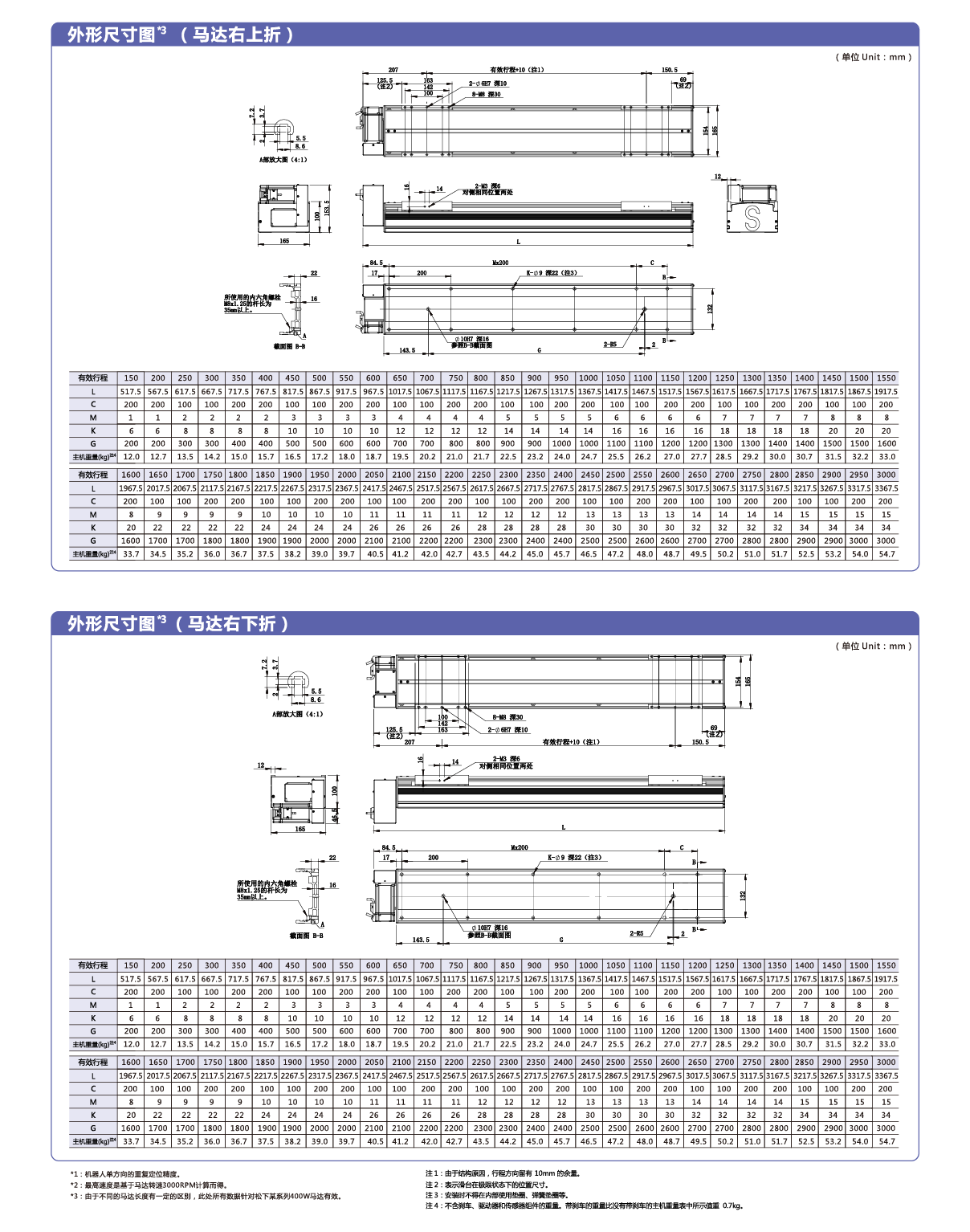 AG8亚洲国际游戏集团_首页官网