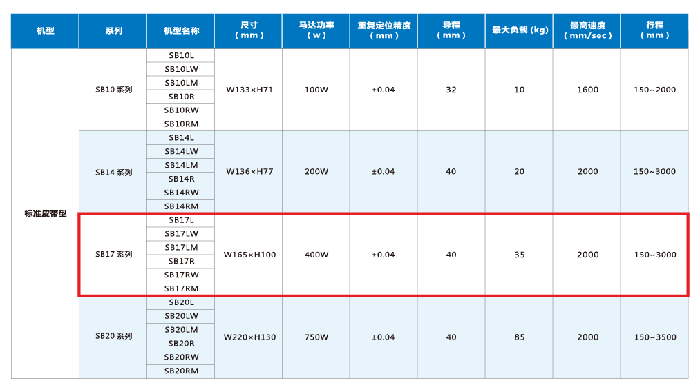 AG8亚洲国际游戏集团_首页官网