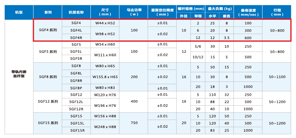 AG8亚洲国际游戏集团_首页官网