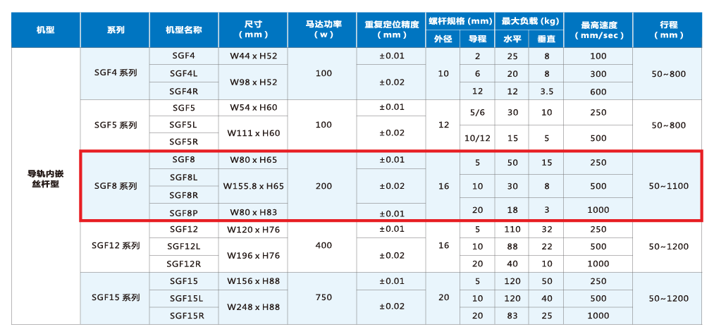 AG8亚洲国际游戏集团_首页官网