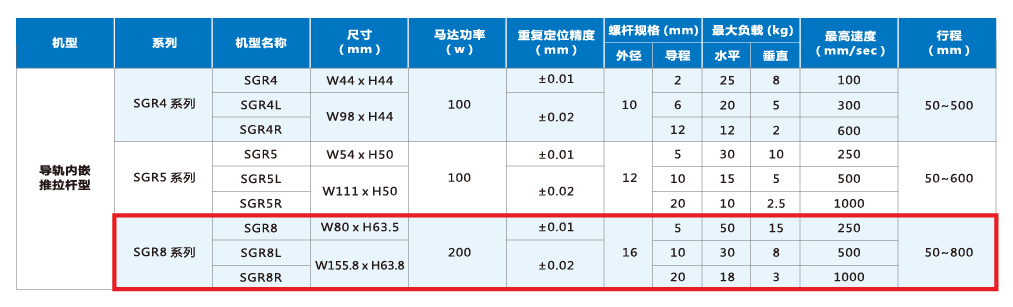 AG8亚洲国际游戏集团_首页官网