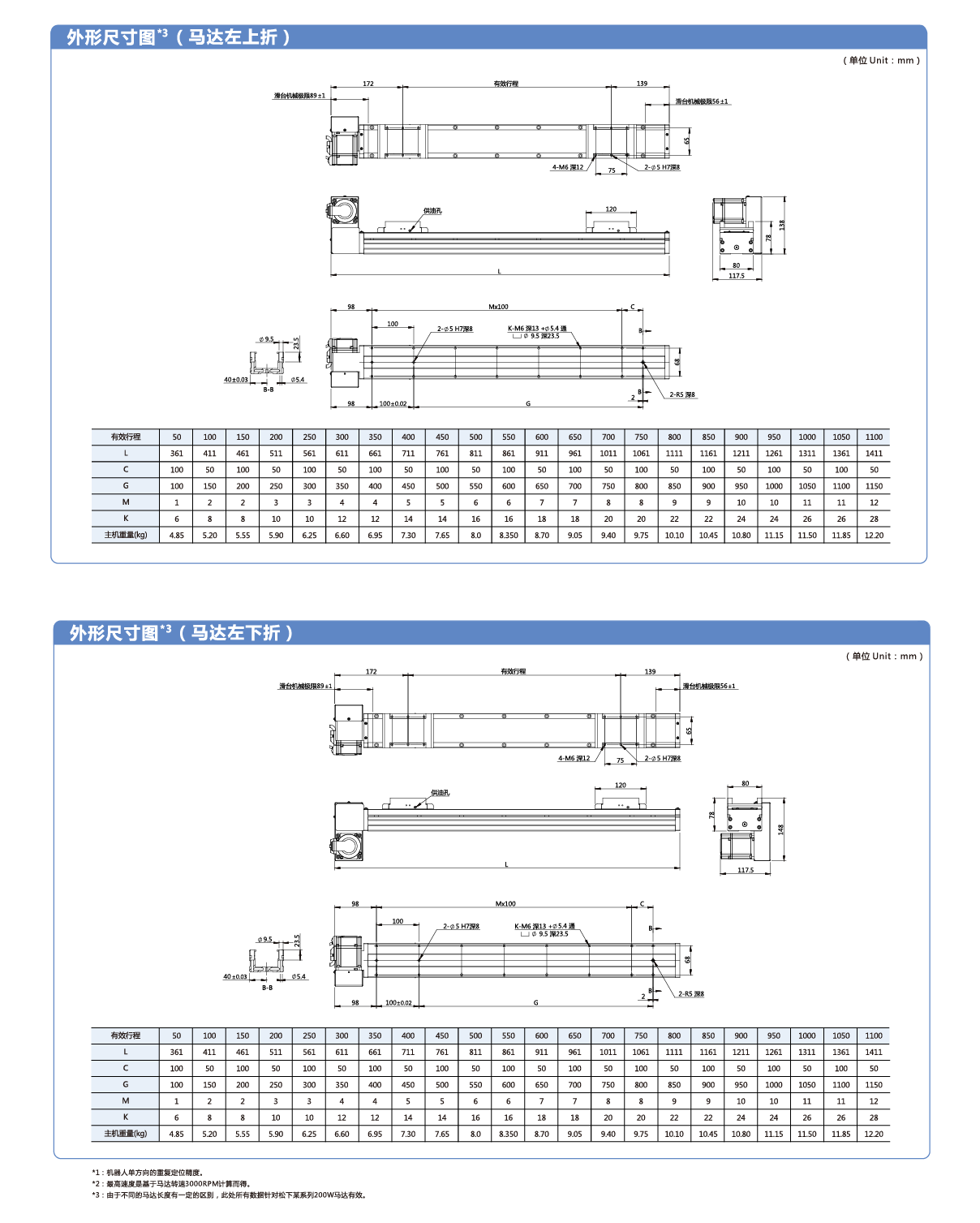 AG8亚洲国际游戏集团_首页官网