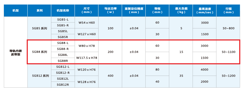 AG8亚洲国际游戏集团_首页官网