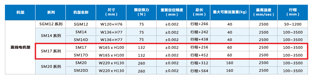 AG8亚洲国际游戏集团_首页官网