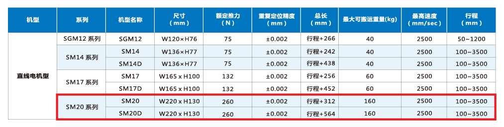 AG8亚洲国际游戏集团_首页官网