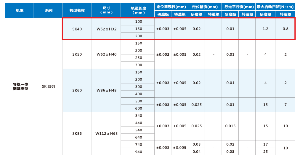 AG8亚洲国际游戏集团_首页官网