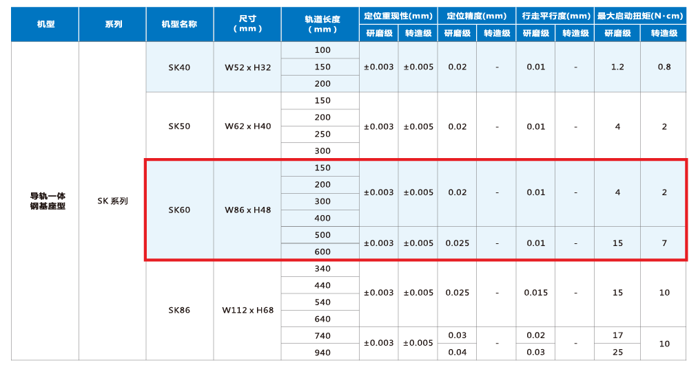 AG8亚洲国际游戏集团_首页官网