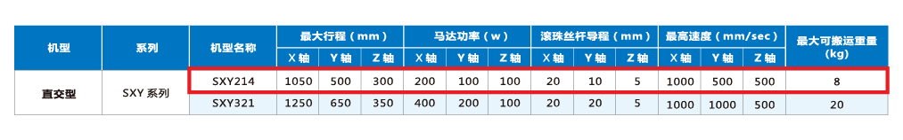 AG8亚洲国际游戏集团_首页官网