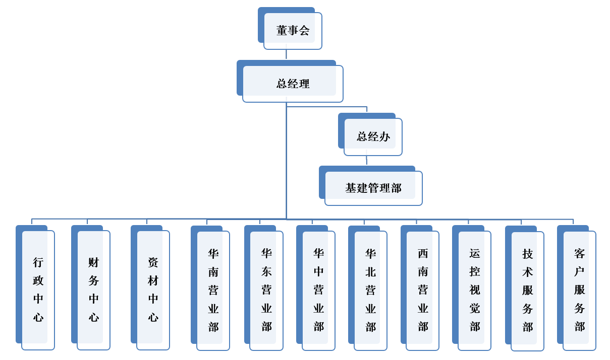 AG8亚洲国际游戏集团_首页官网